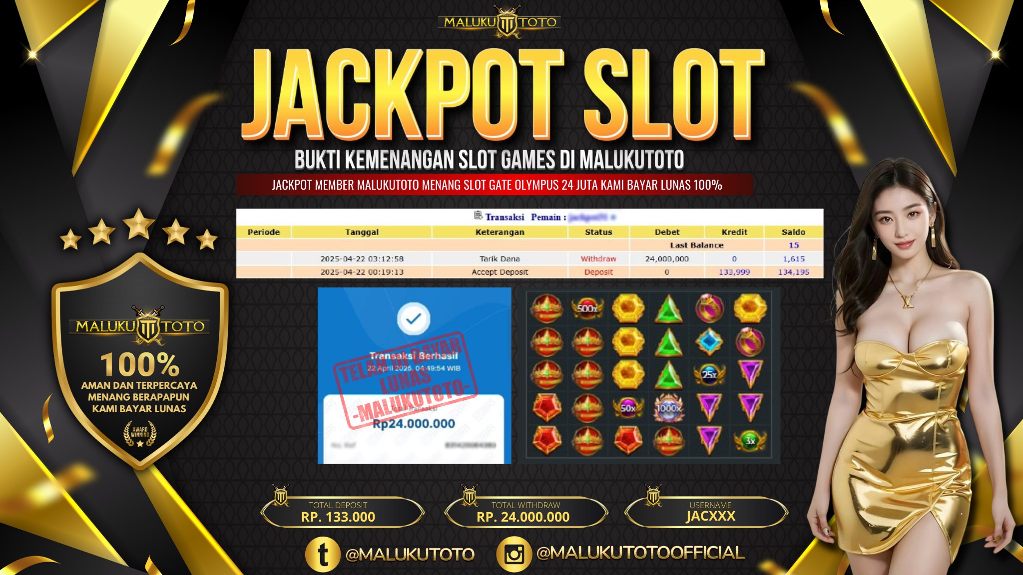 MALUKUTOTO